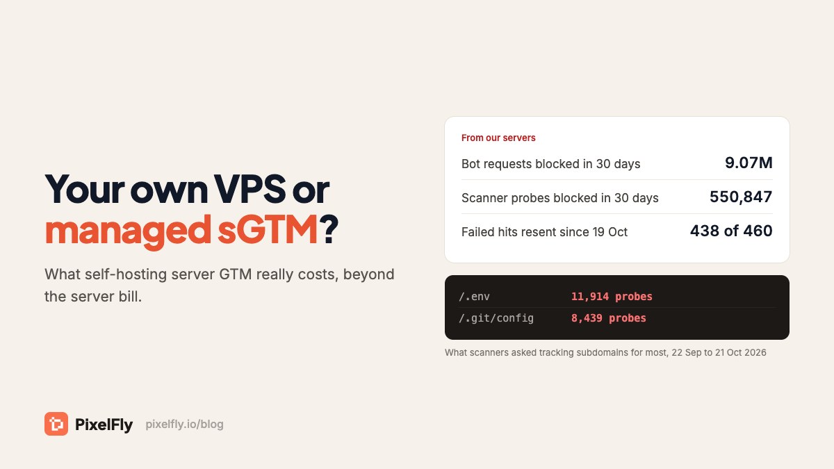 Should You Run Server-Side GTM on Your Own VPS?