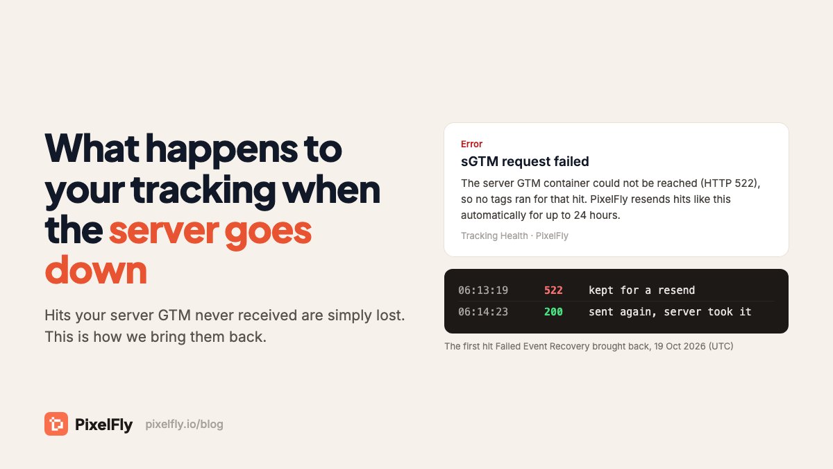 What Happens to Your Tracking When Your Server GTM Goes Down